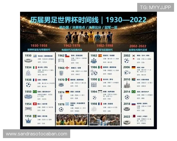 2026年世界杯比赛日程安排全攻略及中文时间表一览 2026年世界杯比赛日程安排全攻略及中文时间表一览